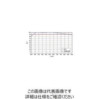 シグマ光機 ダブプリズム 全長105.5mm DOP-25-4M 1個 61-6929-71（直送品）