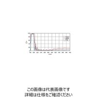 シグマ光機 ハイパワーレーザ用誘多膜平面ミラー φ25.4mm 193nm TFMHP-25.4C05-193 1個 61-6871-12（直送品）