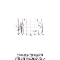 シグマ光機 フェムト低分散ミラー φ25.4mm P偏光760~840nm FLM1-25.4C05-800 1個 61-6870-96（直送品）