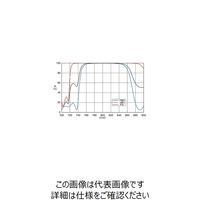 シグマ光機 ハイパワーフェムト秒レーザ用低分散ミラー φ30mm P偏光775~825nm FLMHP-30C05-800 1個（直送品）