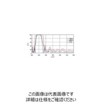 シグマ光機 ハイパワーレーザ用誘多膜平面ミラー φ50mm 248nm TFMHP-50C08-248 1個 61-6871-17（直送品）