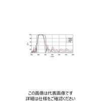 シグマ光機 ハイパワーレーザ用誘多膜平面ミラー φ50mm 266nm TFMHP-50C08-266 1個 61-6871-20（直送品）