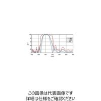 シグマ光機 ハイパワーレーザ用誘多膜平面ミラー φ25.4mm 355nm TFMHP-25.4C05-355 1個 61-6871-21（直送品）