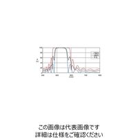 シグマ光機 ハイパワーレーザ用誘多膜平面ミラー φ30mm 532nm TFMHP-30C05-532 1個 61-6871-25（直送品）