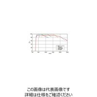シグマ光機 リーズナブル球面凹レンズ φ10mm 400~700nm 焦点距離f:ー20mm S-SLB-10-20NM 1個（直送品）