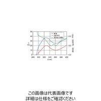 シグマ光機 紫外偏光フィルター 320~400nm φ24mm NSPFU-30C 1個 61-6886-18（直送品）