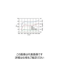 シグマ光機 近赤外偏光フィルター 760~2000nm φ24mm SPFN-30C-26 1個 61-6886-21（直送品）