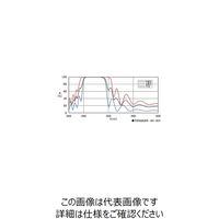 シグマ光機 45°入射用誘多膜平面ミラー 266nm φ50mm TFM-50C08-266 1個 61-6871-53（直送品）