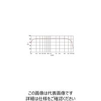 シグマ光機 サファイア平凸レンズ 焦点距離200mm SLSH-25-200P 1個 61-6948-98（直送品）