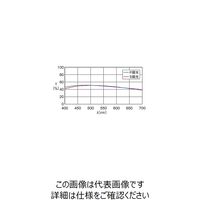 シグマ光機 ハイブリッドキューブハーフミラー 400~700nm A=B=C:15mm HBCH-15-550 1個 61-6876-29（直送品）