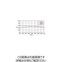 シグマ光機 ハイブリッドキューブハーフミラー 700~1100nm A=B=C:15mm HBCH-15-NIR 1個 61-6876-32（直送品）