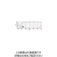 シグマ光機 ハイパワー用偏光ビームスプリッター 355nm 15mm PBSHP-15-3550 1個 61-6884-54（直送品）