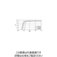 シグマ光機 シャープカットフィルター 無色 420±5nm SCF-50S-42L 1個 61-6881-94（直送品）