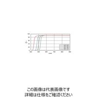 シグマ光機 シャープカットフィルター 黄色 480±5nm SCF-50S-48Y 1個 61-6881-96（直送品）