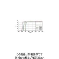 シグマ光機 シャープカットフィルター 黒色 720±10nm SCF-50S-72R 1個 61-6882-07（直送品）