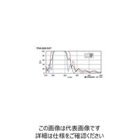 シグマ光機 45°入射用誘多膜平面ミラー 325~337nm φ50mm TFM-50C08-325/337 1個 61-6871-62（直送品）