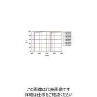 シグマ光機 ロングパスフィルター 418nm LOPF-25C-405 1個 61-6956-87（直送品）