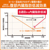 【機能性表示食品】花王 ヘルシアWいいこと巡り コーヒー風味 1箱（15本入）
