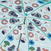 スケーター UBV45 子供用 ビニール傘 45cm 【パペットスンスン】 728068-UBV45 1本（直送品）