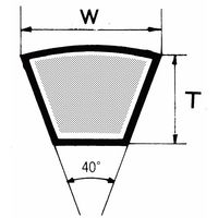 三ツ星ベルト Vベルト(農業機械用) スーパーAGーX LA形 AGーXーLA87 1個（直送品）