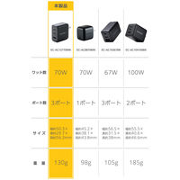 USB充電器 70W USB-C×2 A×1 AdjustCharge搭載 ミッドナイト EC-AC12770MN エレコム 1個（直送品）