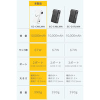 コンセント一体型 モバイルバッテリー 10000mAh 2ポート 残量表示 白×黒 EC-C46LWF エレコム 1個（直送品）