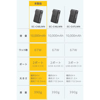 コンセント一体型 モバイルバッテリー 10000mAh 2ポート 残量表示 ミッドナイト EC-C48LMN エレコム 1個（直送品）