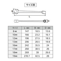 SATA Tools X-BEAM コンビネーションレンチ 16mm SC40289 1本（直送品）