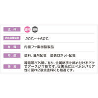 十川産業 FA plus-easy 6×4×100m plus-easy-6 1巻(100m)（直送品）