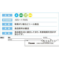 十川産業 ピュアフーズスプリングホース乳白 32×41×40m PFH-32 1巻(40m)（直送品）