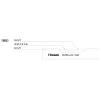 十川産業 Sエアー(青)8×2S×15×100 R SA-8 1巻(100m)（直送品）