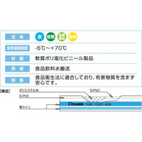 十川産業 ピュアフーズホース(乳白)32×41×50m PFS-32 1巻(50m)（直送品）