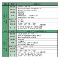 住友重機械工業 ハイポニック減速機 RNHM1H-470T-EP-B-7.5-J2BSBA 1台（直送品）