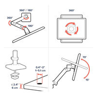 Ergotron LX Pro モニターアーム シングル グロメット取り付け ホワイト 45-708-290 1台（直送品）
