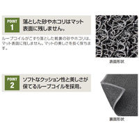 山崎産業株式会社 ロンソフトマットN #12 GR F-282-12-GR 1枚（直送品）