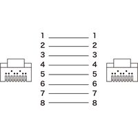 サンワサプライ カテゴリ6STP延長LANケーブル ブルー・5m KB-STP6EX-05BL 1本（直送品）