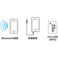 サンワサプライ 防水・防塵対応Bluetoothワイヤレススピーカー MM-SPBT3BKN 1個（直送品）