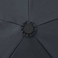 無印良品 遮熱性のある 折りたたみ日傘 傘５０ｃｍ ネイビー 良品計画