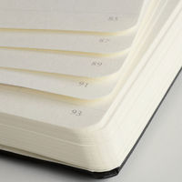 LEUCHTTURM1917 ロイヒトトゥルム ノート A5 ドット ポートレッド 359695 1冊（わけあり品）