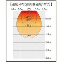 エスコ 単相200V/1600W 遠赤外線ヒーター EA897CN-2B 1台（直送品）