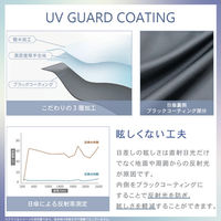超軽量 UVカット オールウェザーAir 折りたたみ傘 55cm ブラック 986-002 1本 日傘 遮光率100％ 中谷