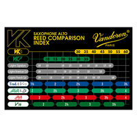 VANDOREN アルトサクソフォン用リード VK7 硬さ:20 SVK72120 1個（直送品）