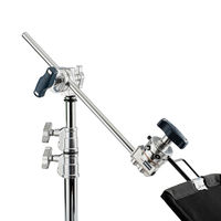 アベンジャー 20インチ エクステンション グリップアーム D500 1台（直送品）