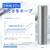 ステンレスアイスパック ロッド 武田コーポレーション 保冷剤 繰り返し スティック 冷却用品 クーラーボックス 1個