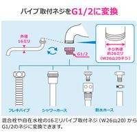 カクダイ 1/2ネジ取出しニップル 小 GA-HW020 1個（直送品）