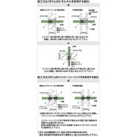 オンダ製作所 イチジカン-HOLD(防火区画貫通部材) HD-L 1個（直送品）