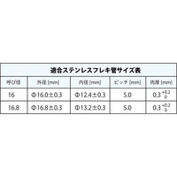 オンダ製作所 WJ36型 フレキ管変換継手 WJ36-16.813M-S 1個（直送品）