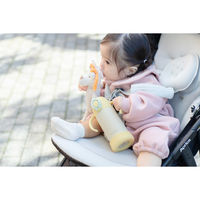 ピーコック魔法瓶 ベビー水筒 食洗機対応 ストローボトル ハンドル付き マグ イエロー 481617 1個（直送品）