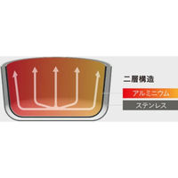 シービージャパン ミルクパン 13cm IH対応 copan 二層鋼ミルクパンメモリ付き 497020 1個（直送品）