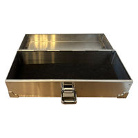 仁張工作所 小型ツールボックス NIKT-02 1台（直送品）